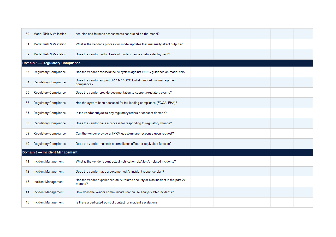 AI & Vendor Risk Assessment Workbook Contract provisions checklist