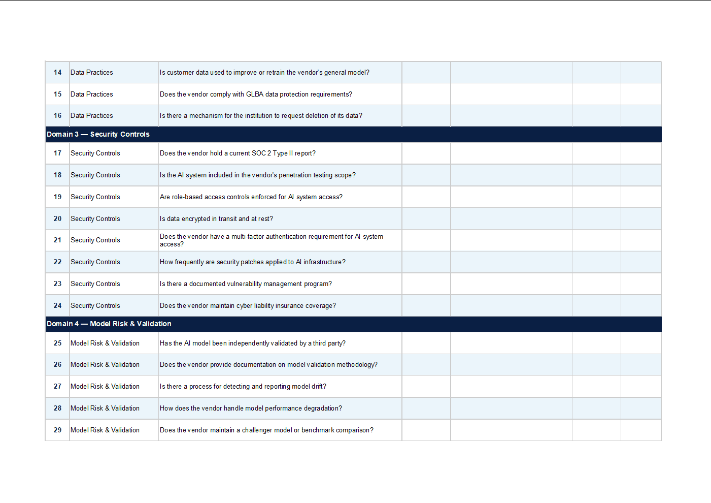 AI & Vendor Risk Assessment Workbook Vendor comparison matrix