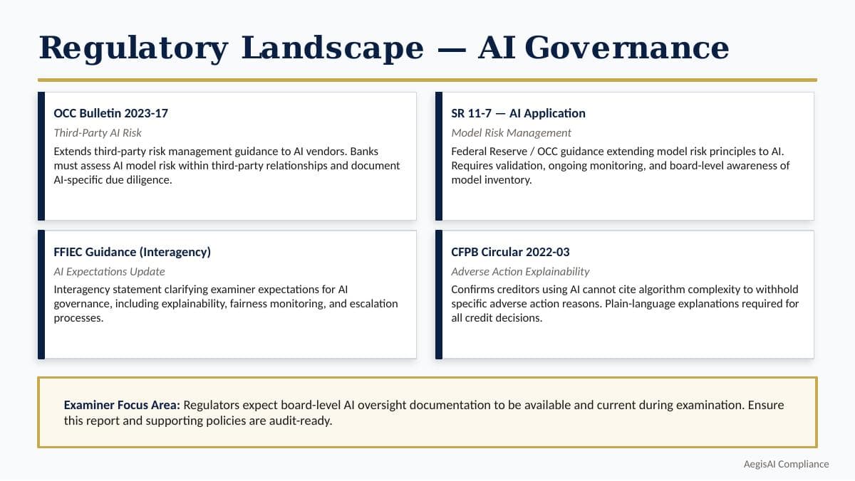 Board-Ready AI Risk Reporting Deck Board discussion page