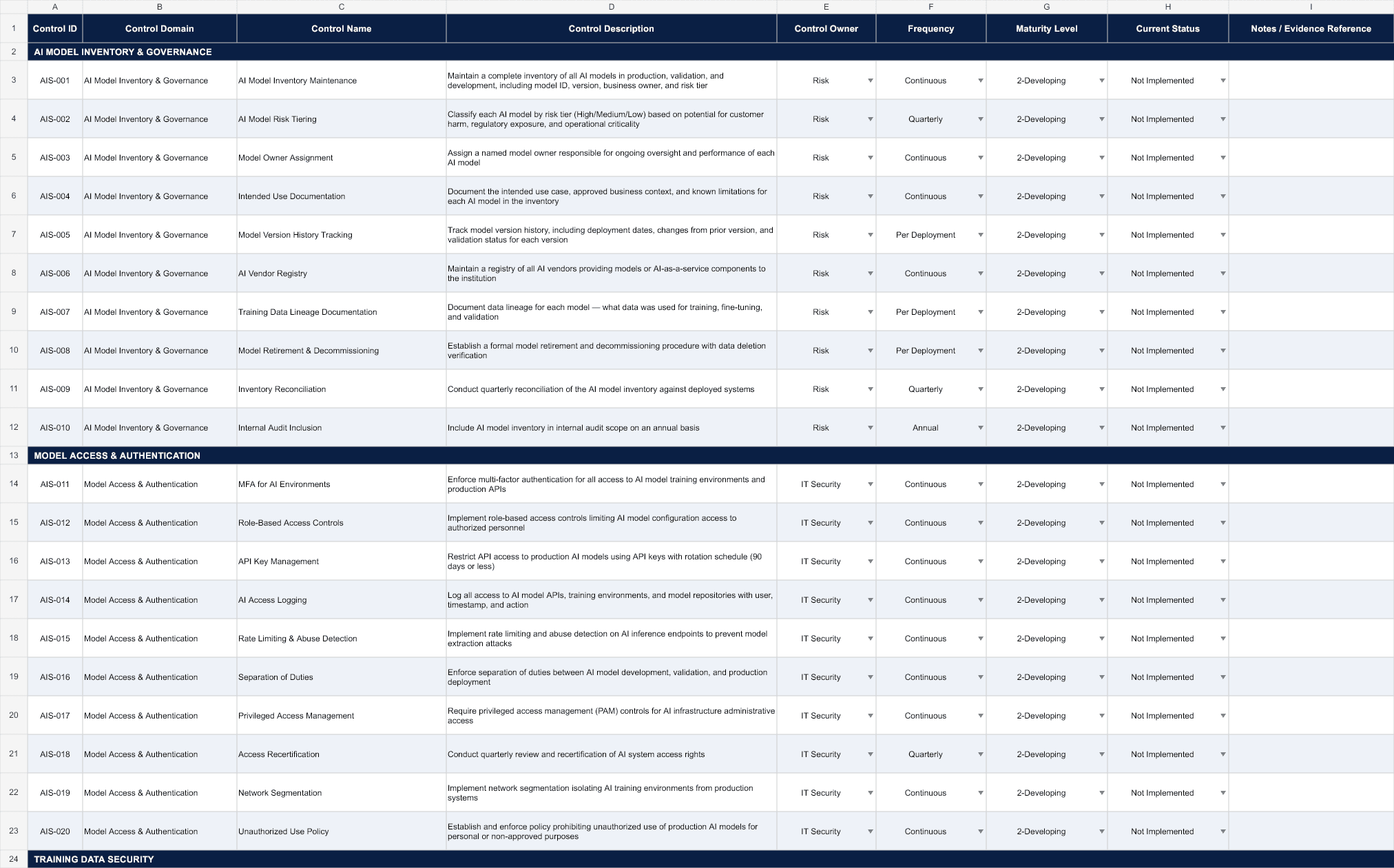 AI Systems Security Control Workbook Control library