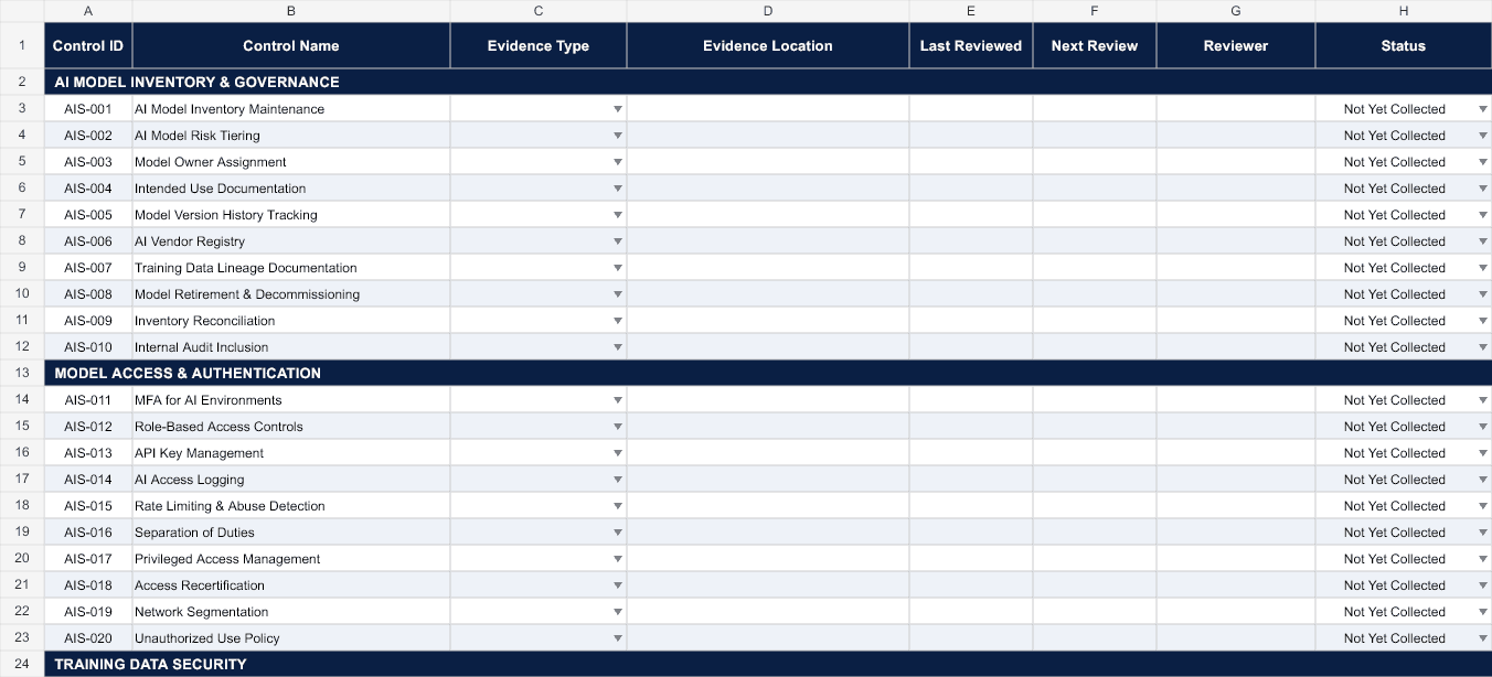 AI Systems Security Control Workbook Evidence tracker
