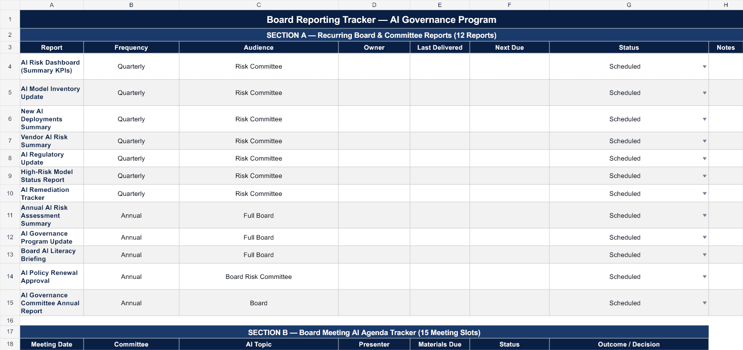 AI Governance Program Implementation Tracker Board reporting tracker
