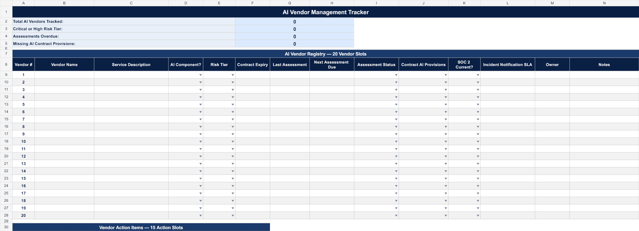 AI Governance Program Implementation Tracker Vendor management tracker
