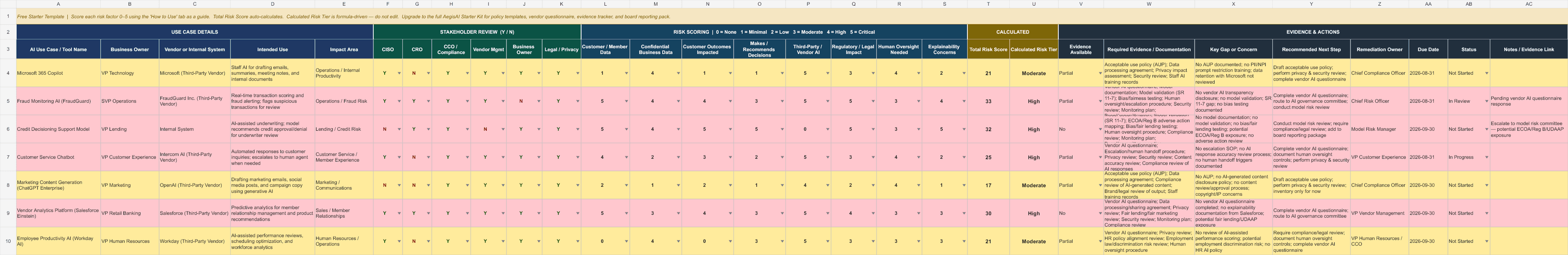 Preview of an AI risk assessment spreadsheet with scoring and evidence fields